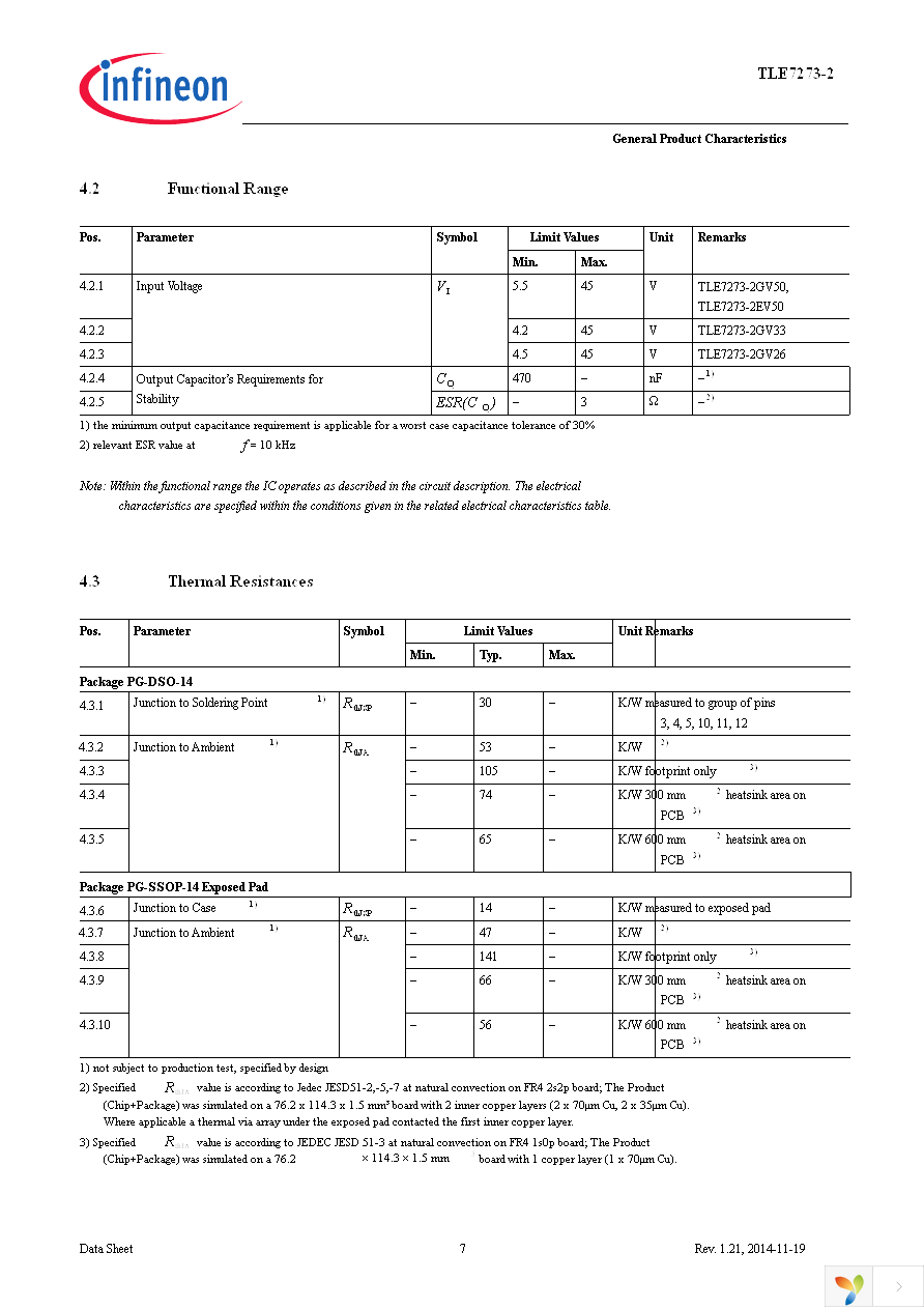 TLE7273-2G V33 Page 7